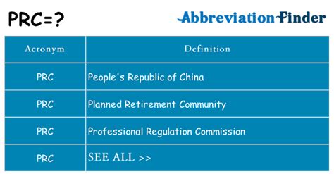 what does prc restricted mean|PRC Abbreviation Meaning .
